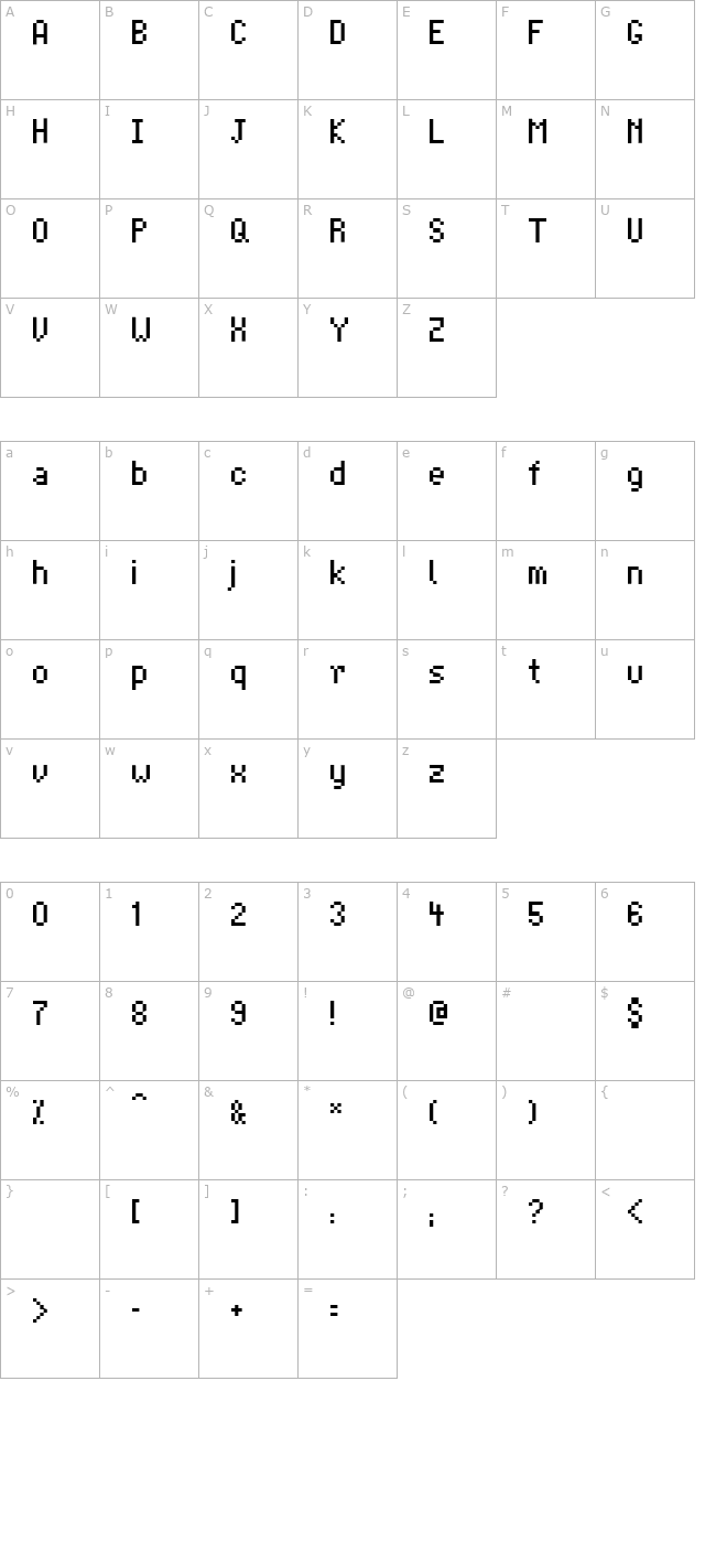 advocut character map