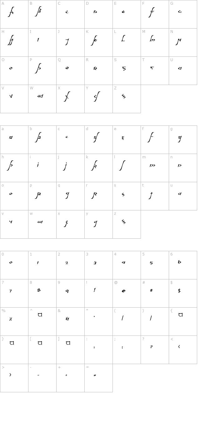 aelfa character map