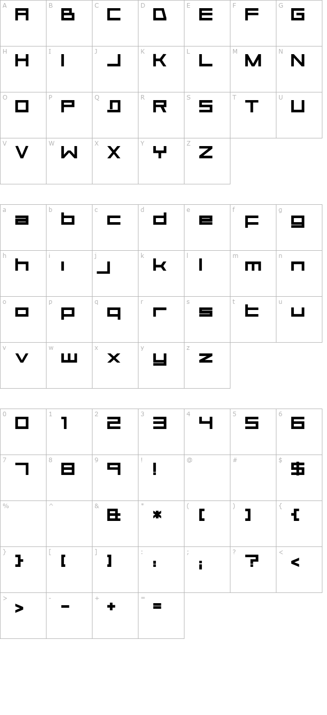 Aerial character map