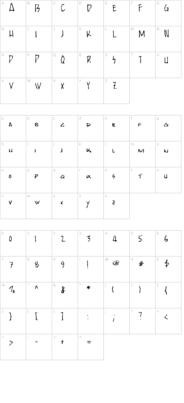 Aerne Regular character map