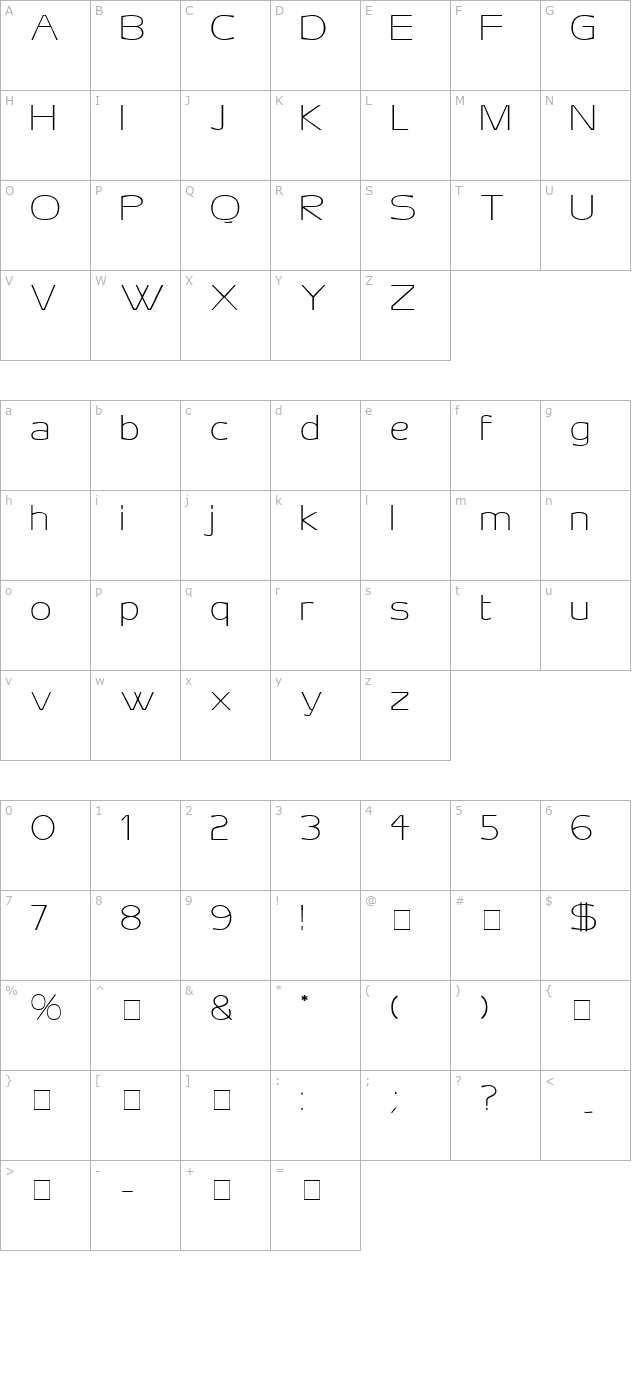 Aero Display SSi character map