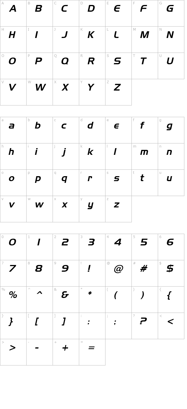 aero-italic character map