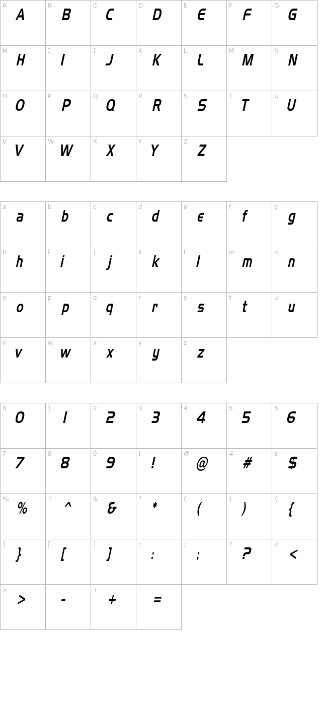 aerocondensed-italic character map