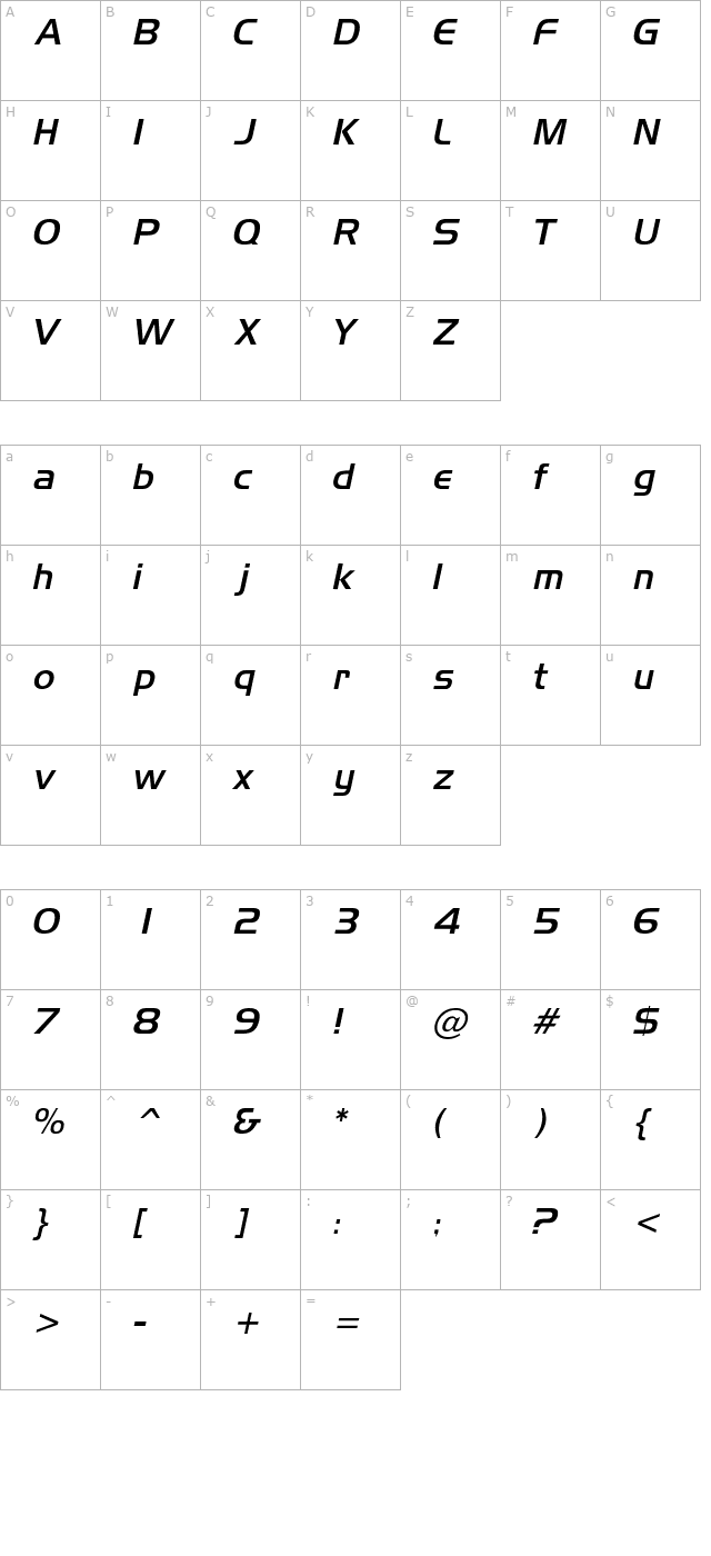 aerolight-italic character map