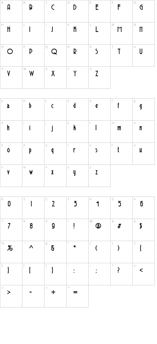 AeronautBold character map