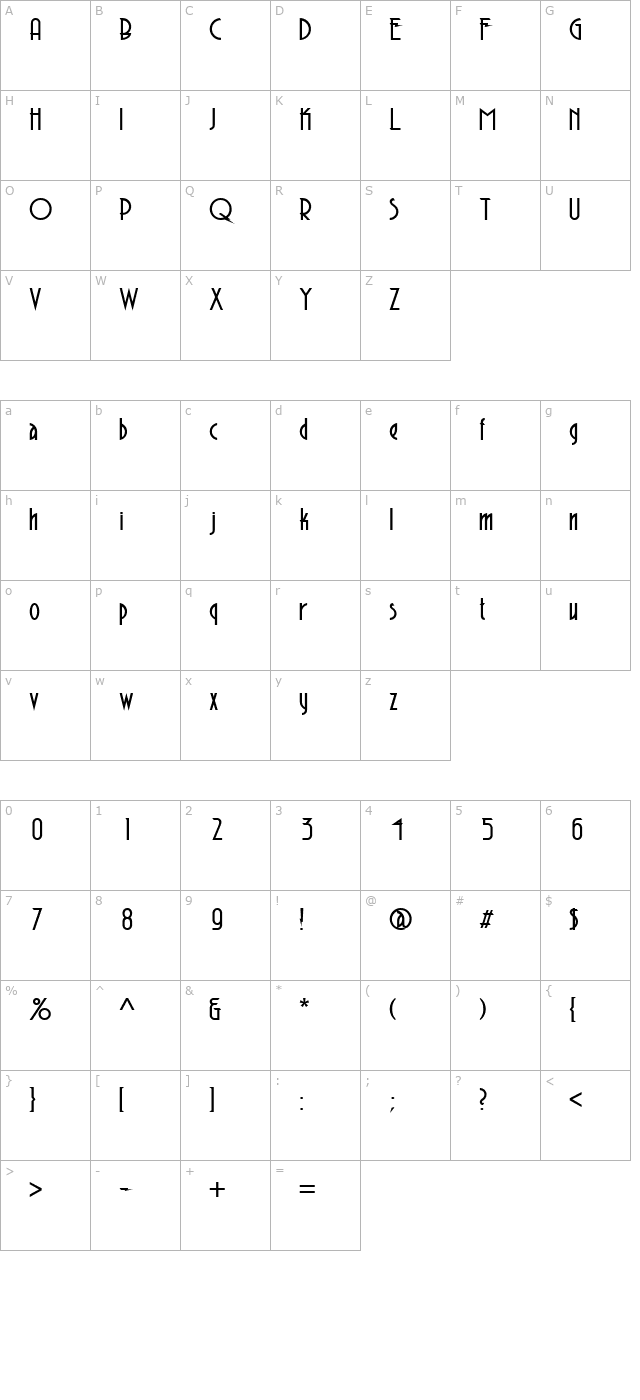 AeronautMedium character map