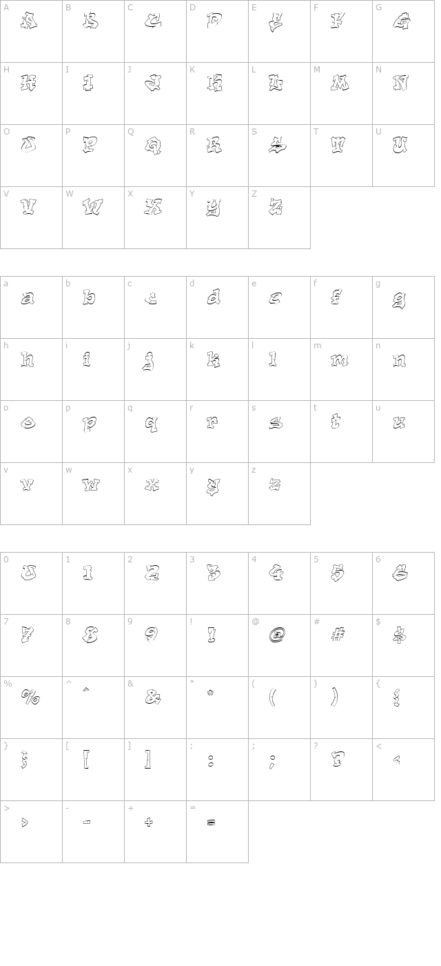 aerosol character map