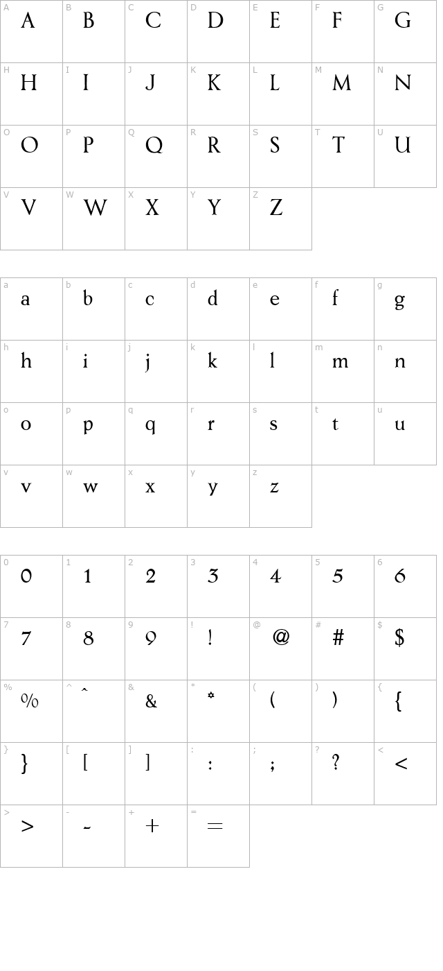 aesop-regular character map