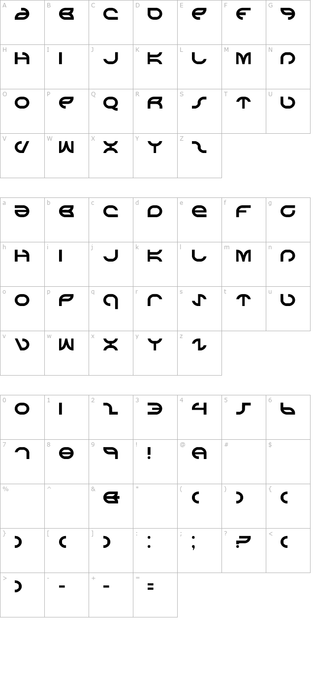 Aetherfox character map