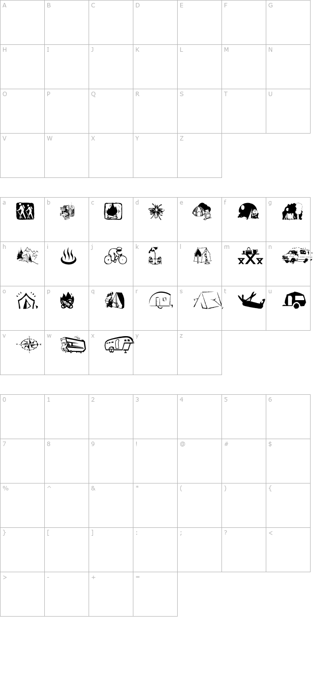 AEZ camping character map