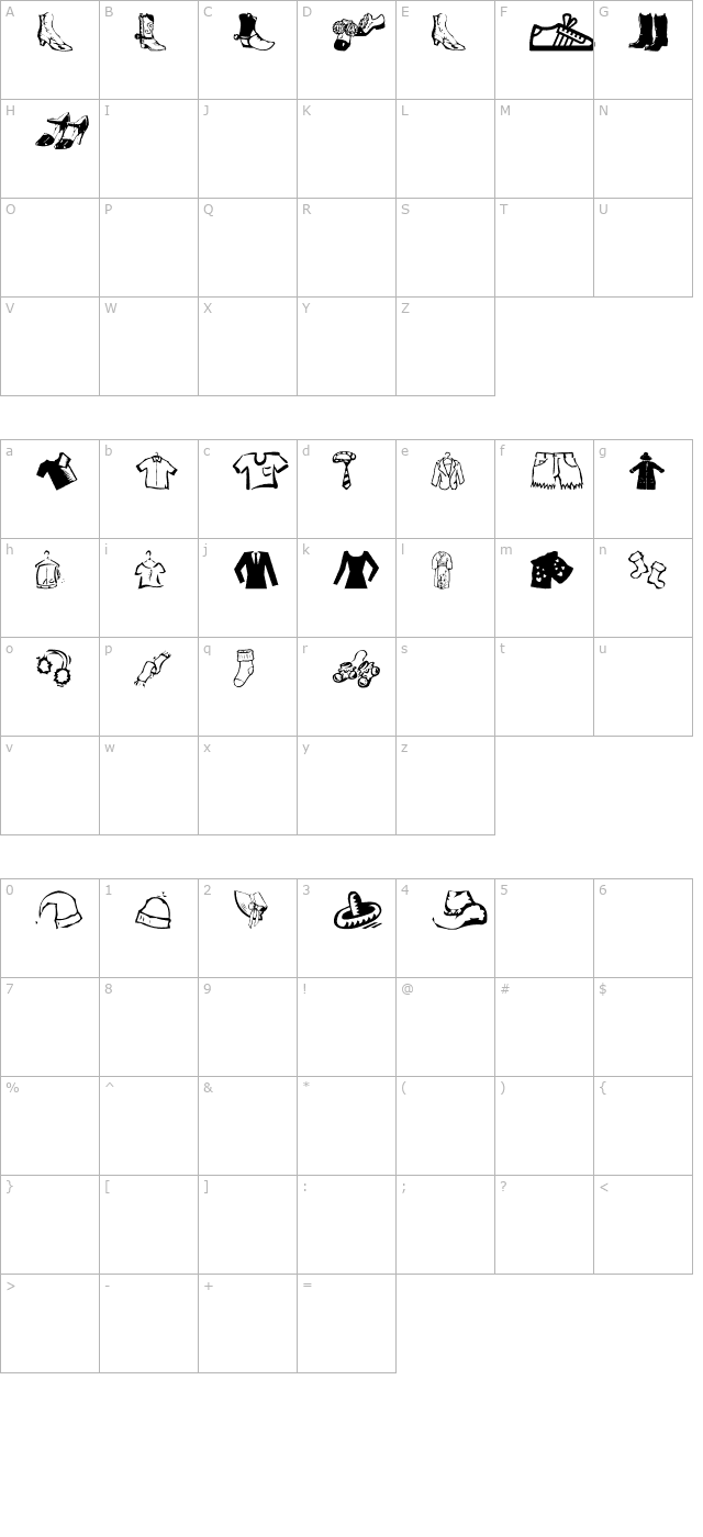 AEZ clothes character map