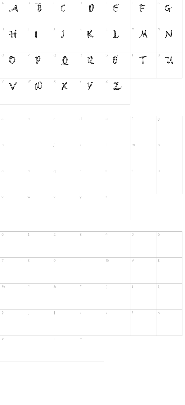 AEZ scripty character map