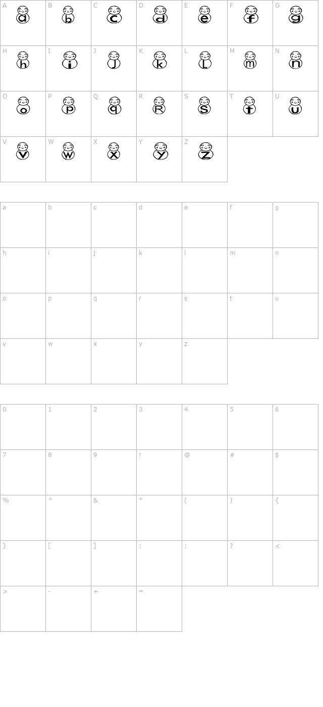 AEZ snowman character map