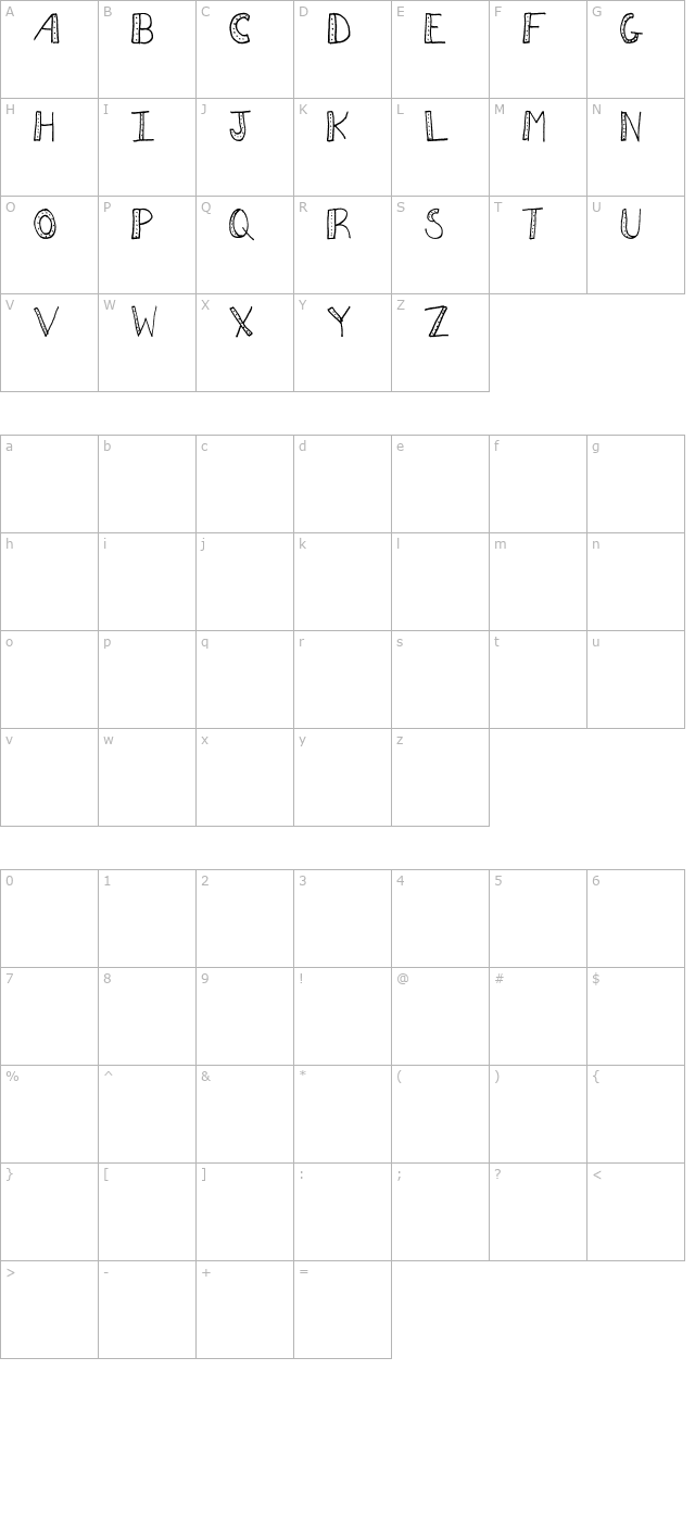 aezdots character map