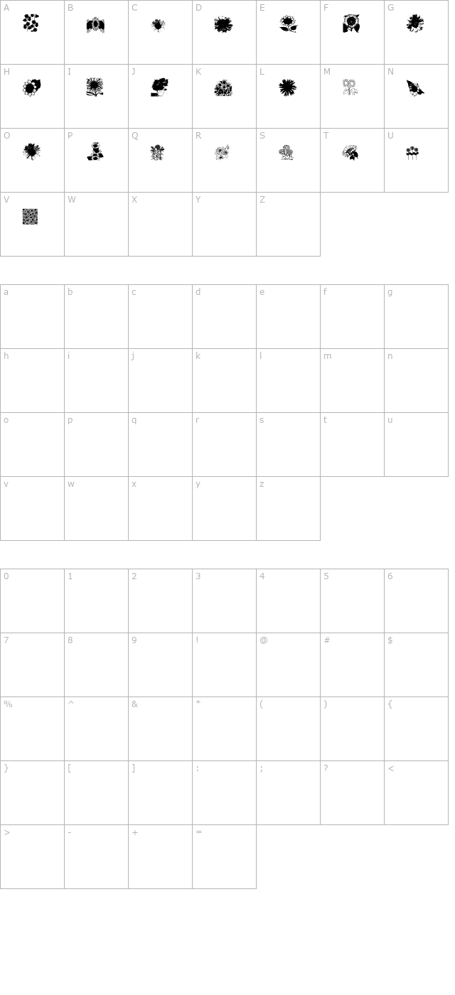 aezsunflowers character map