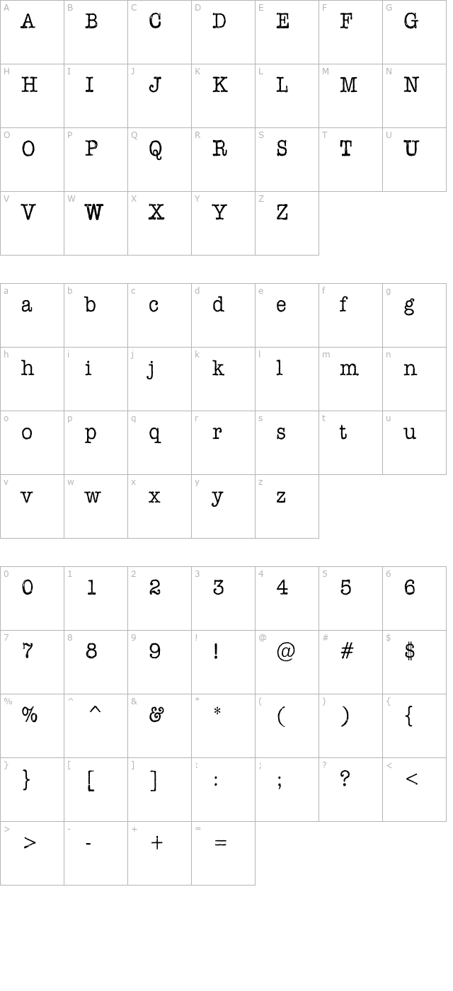 AFL Font Pespaye Nonmetric character map