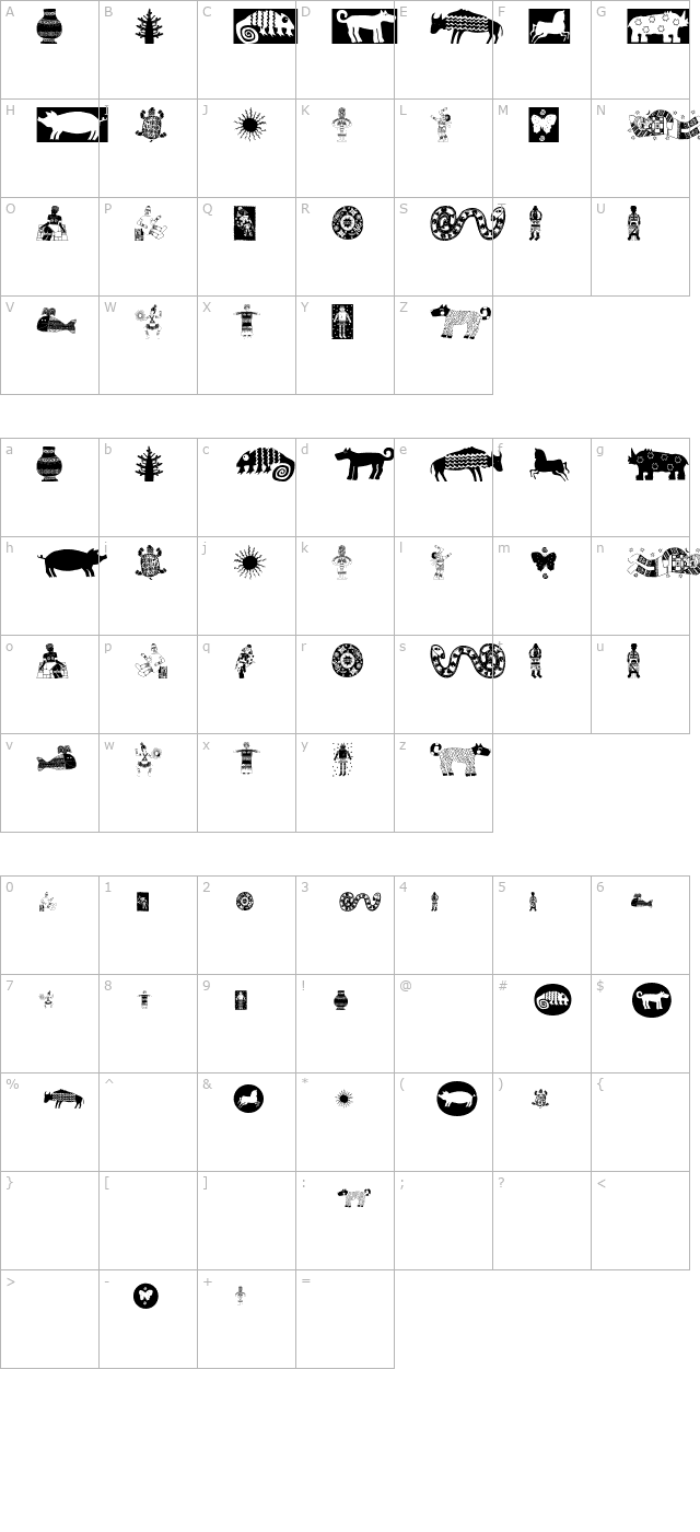 africain character map