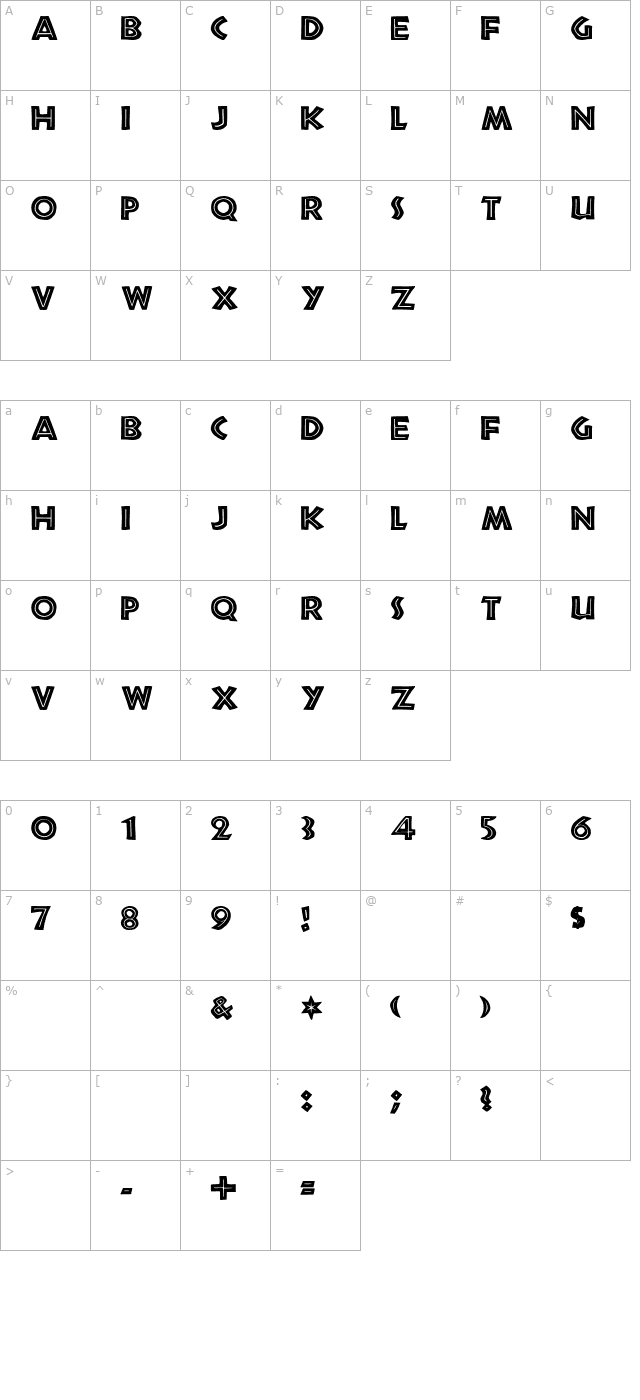 African character map