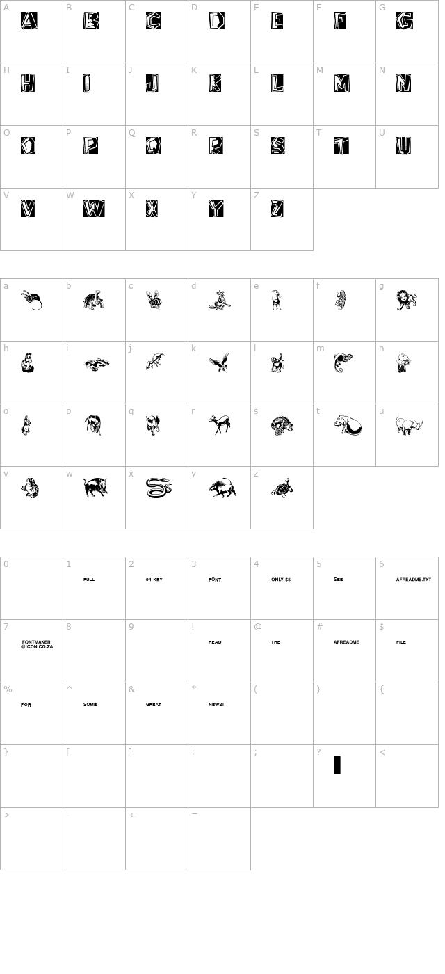 afrika-phunny-phauna-demo character map