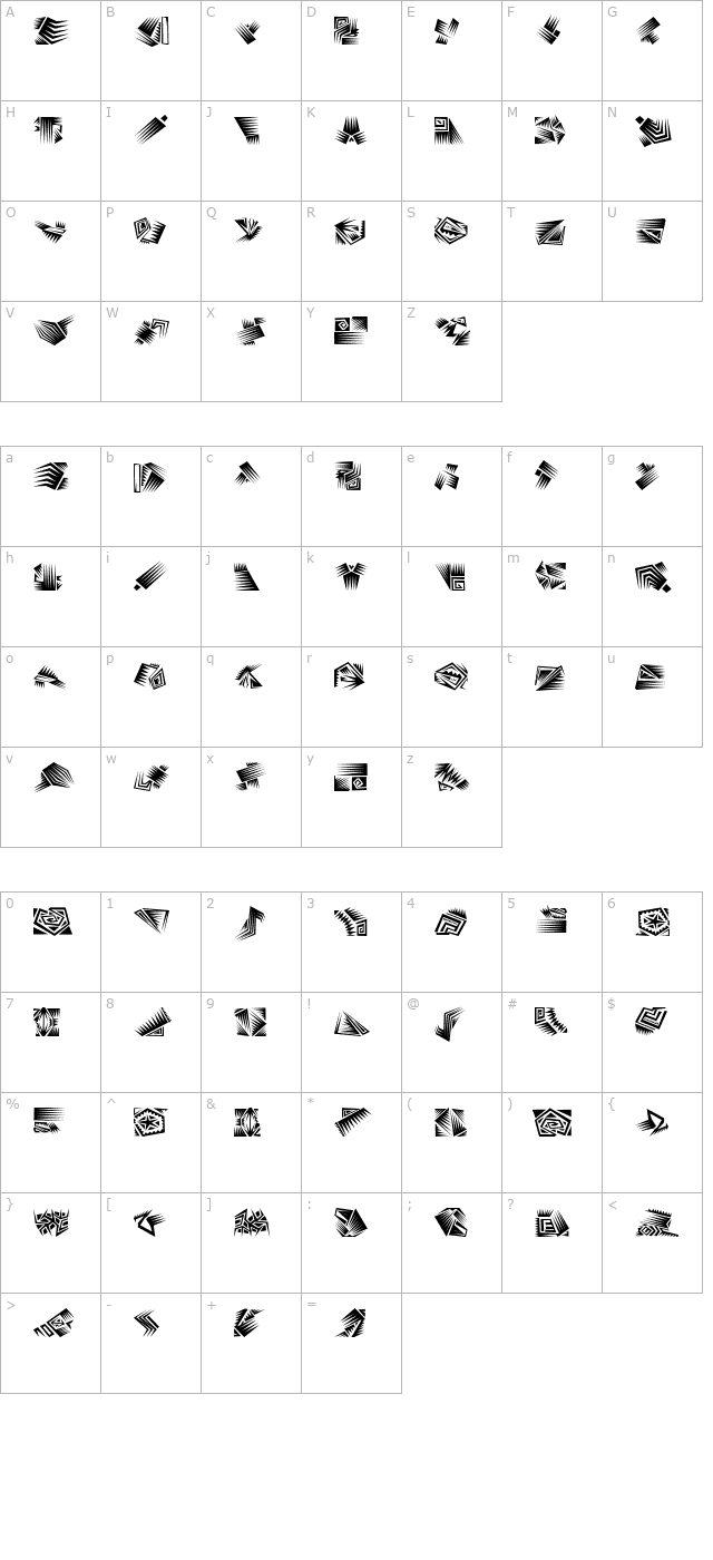 afro-bats character map