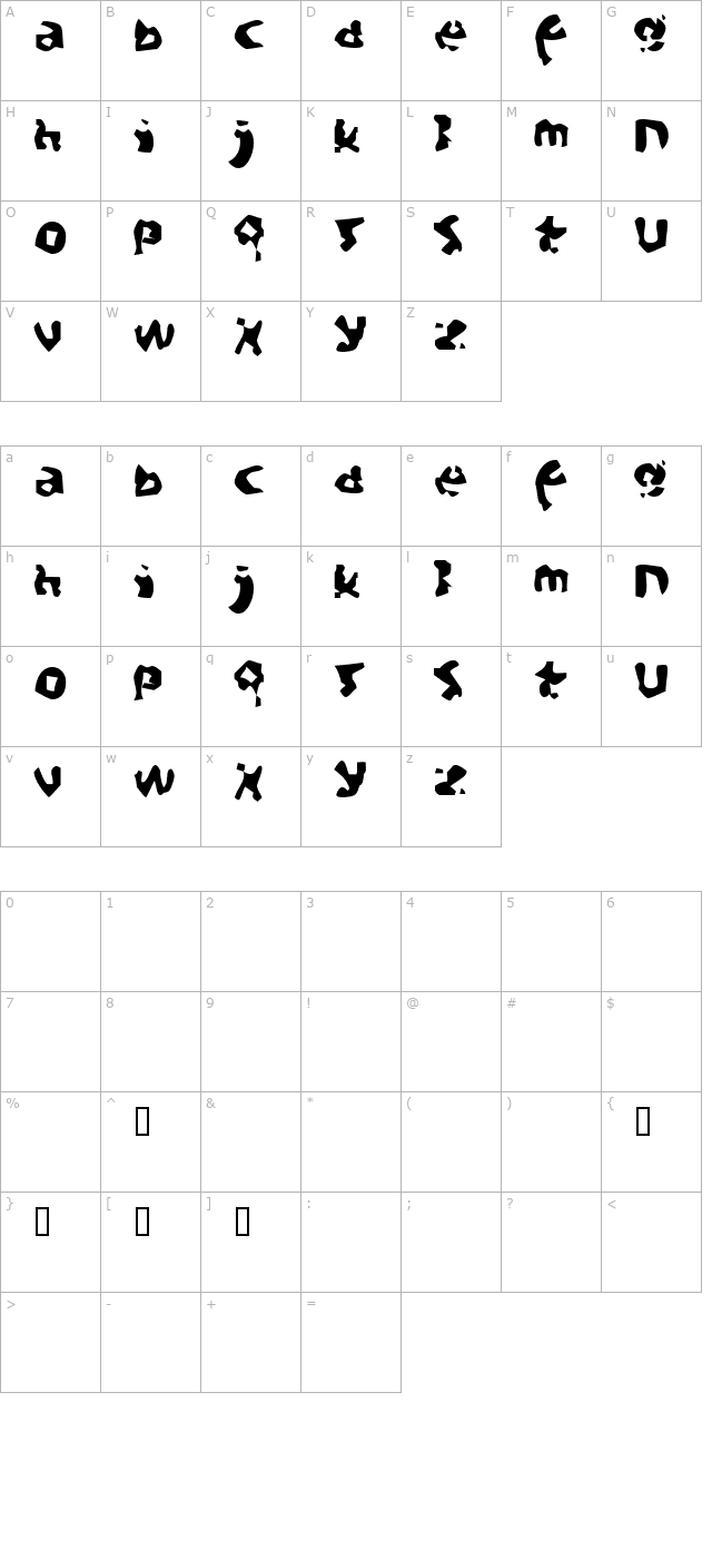 Aftermath character map