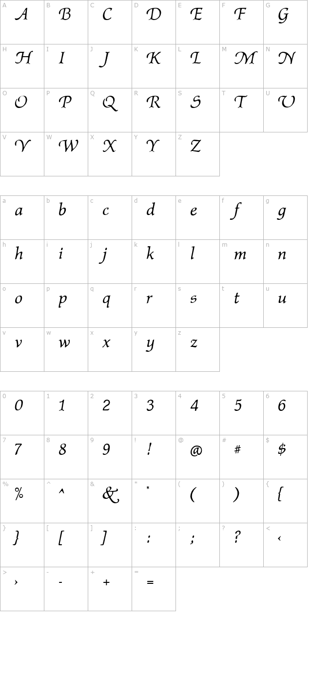 Afton character map