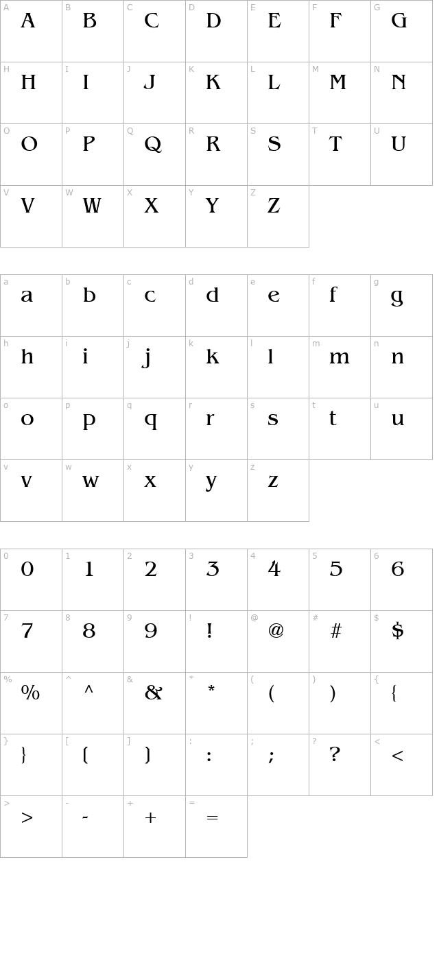 ag-benguiat character map