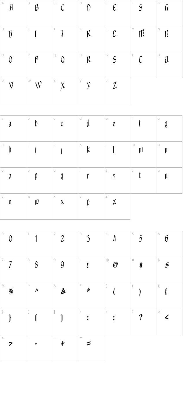 Against Regular character map