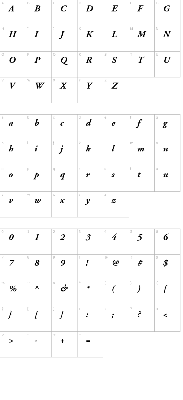 AGaramond-BoldItalic character map