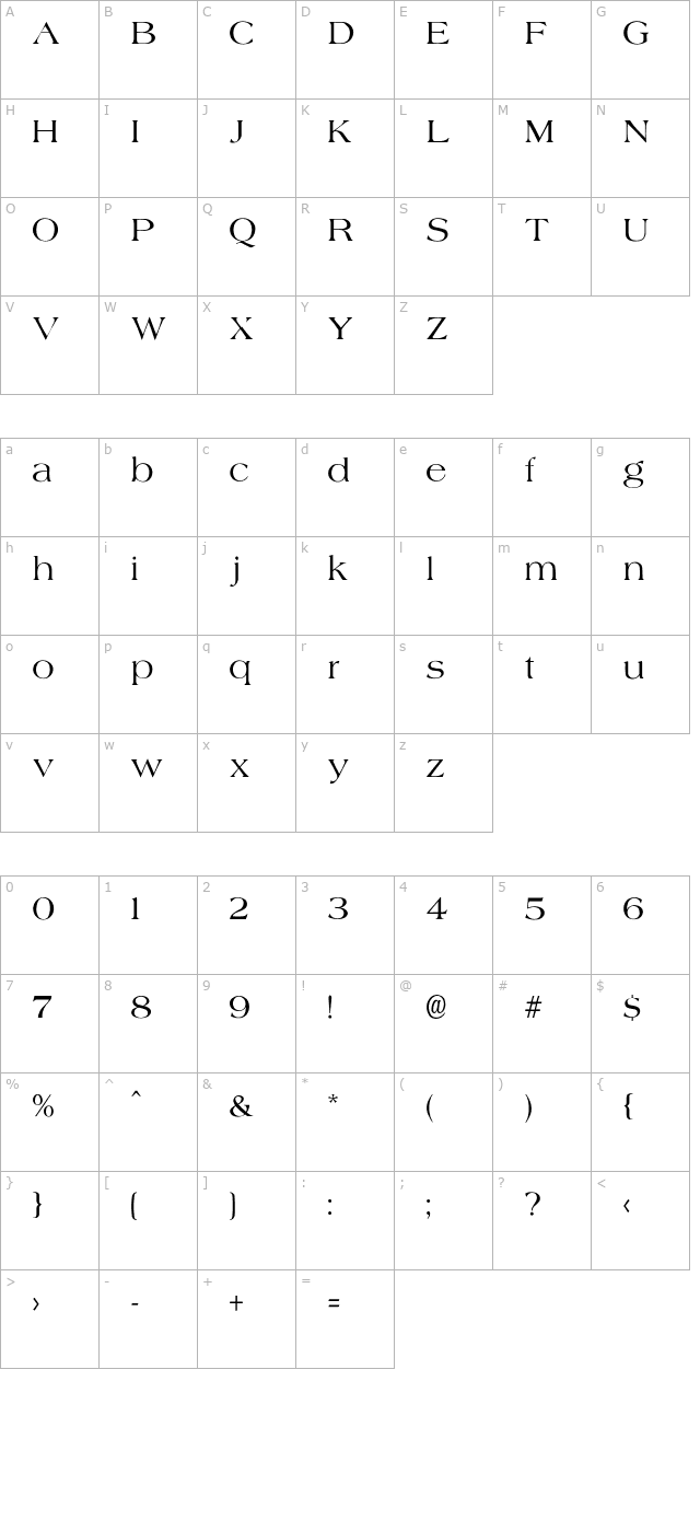 agate-normal character map