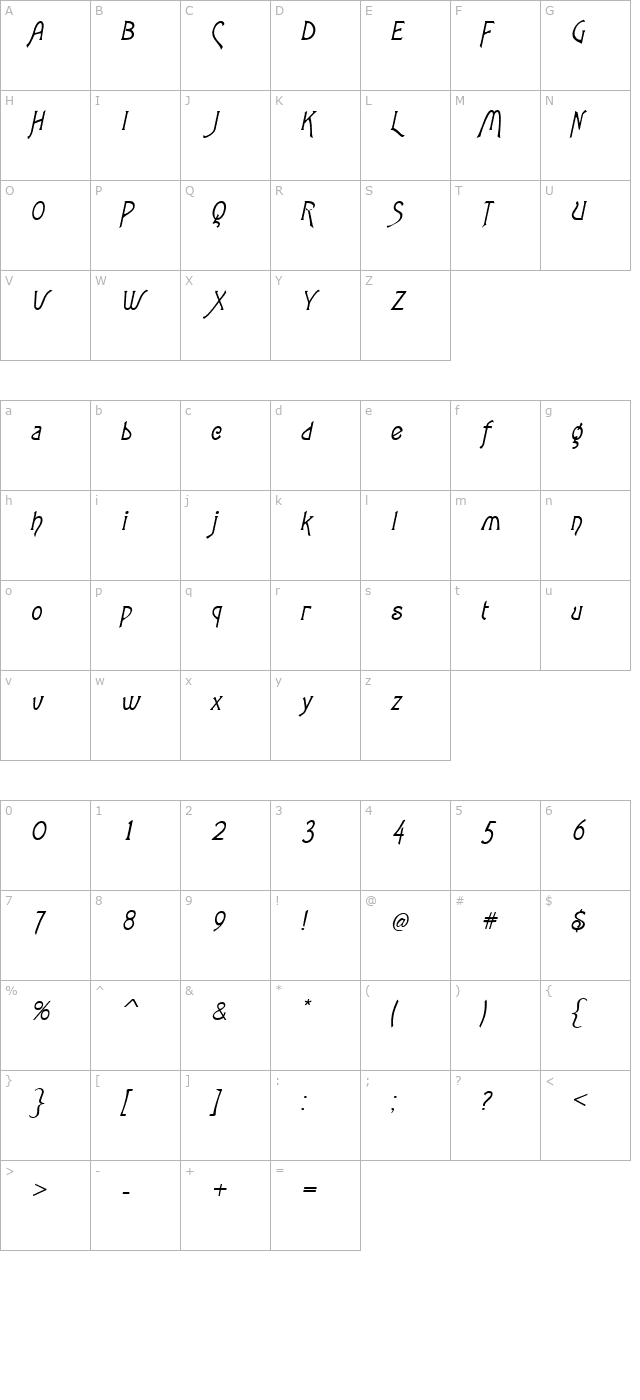 Agatha Italic character map