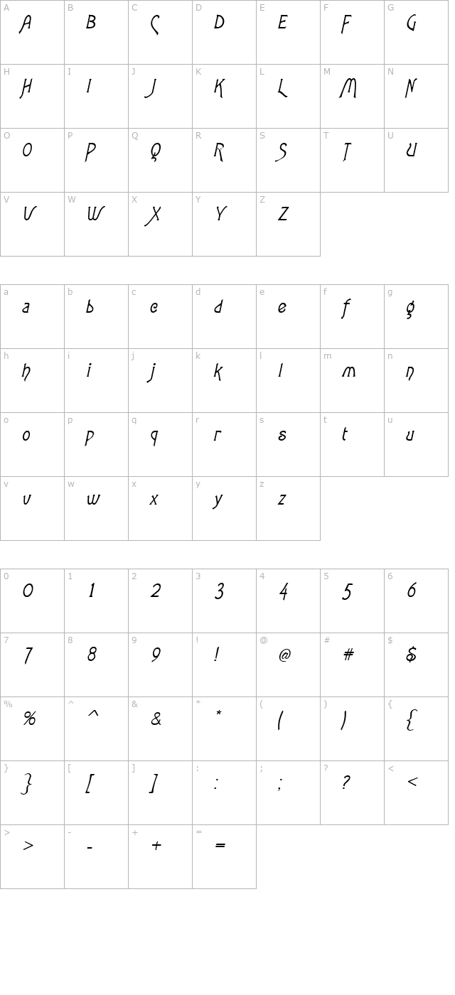 agatha-italic character map