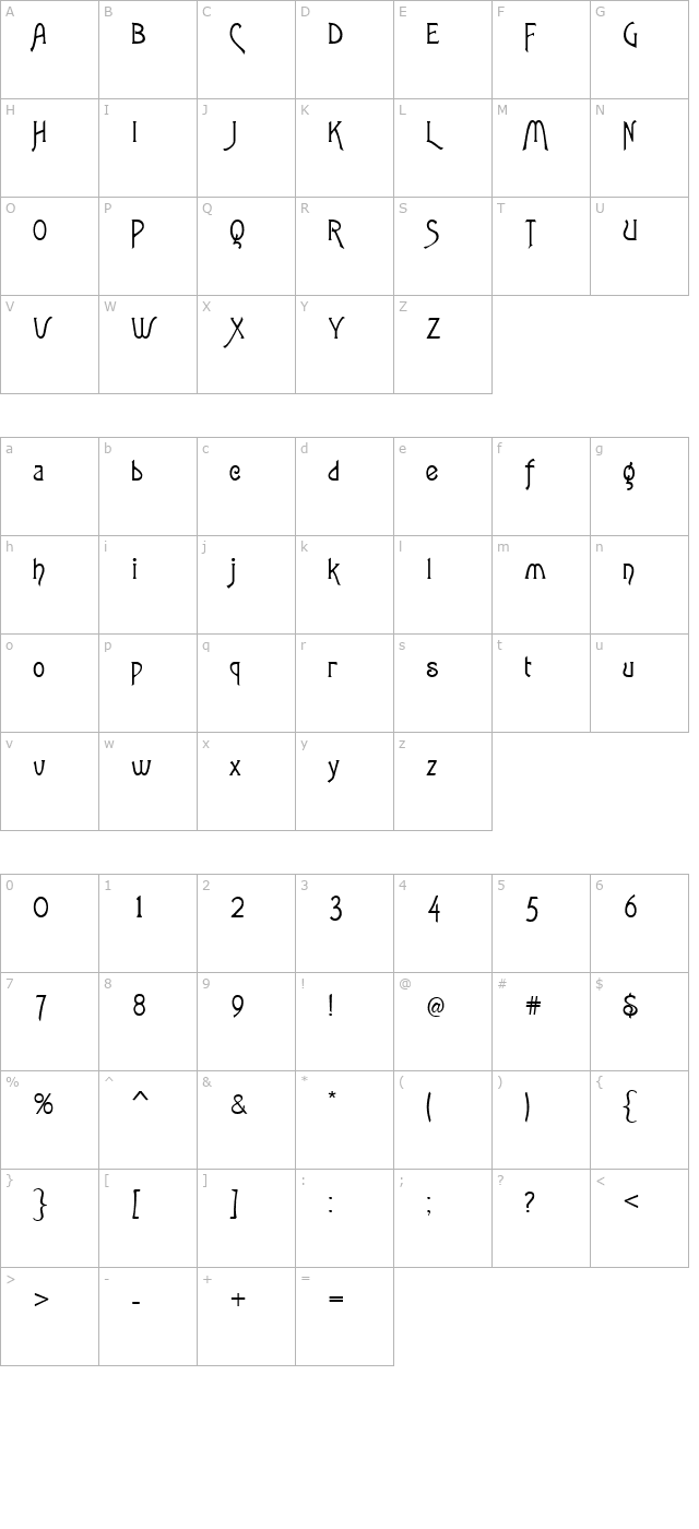 Agatha Regular character map