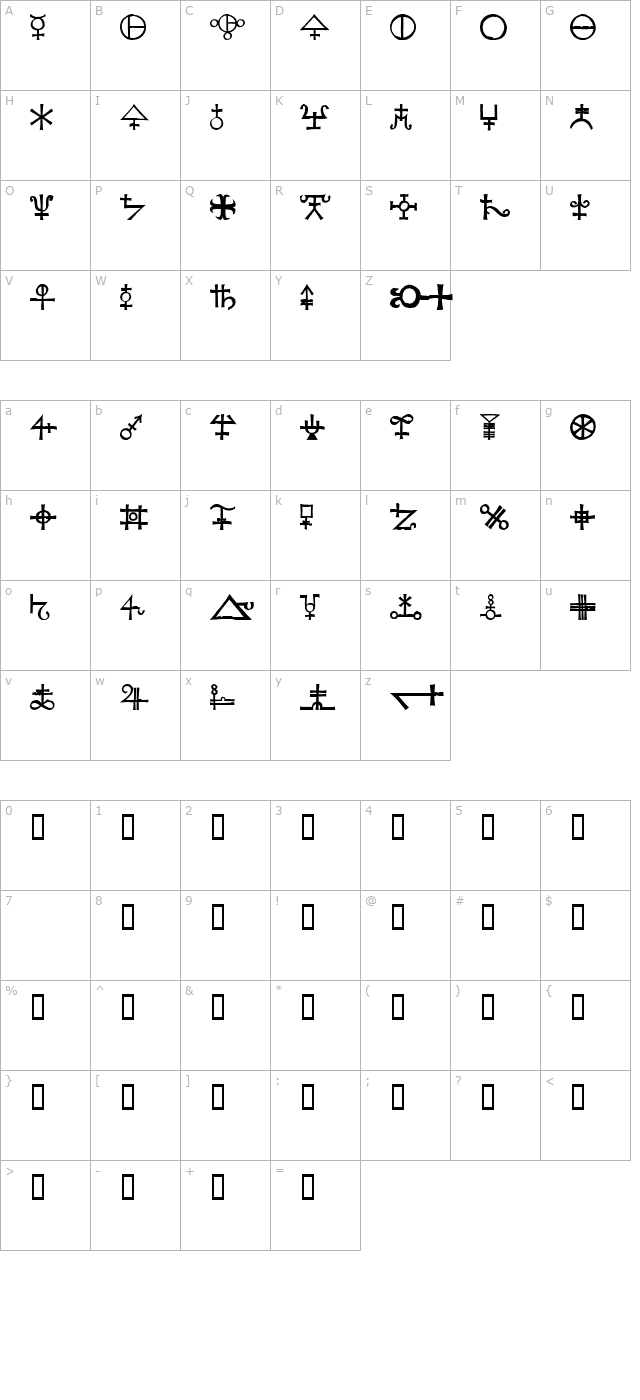 agathodaimon character map