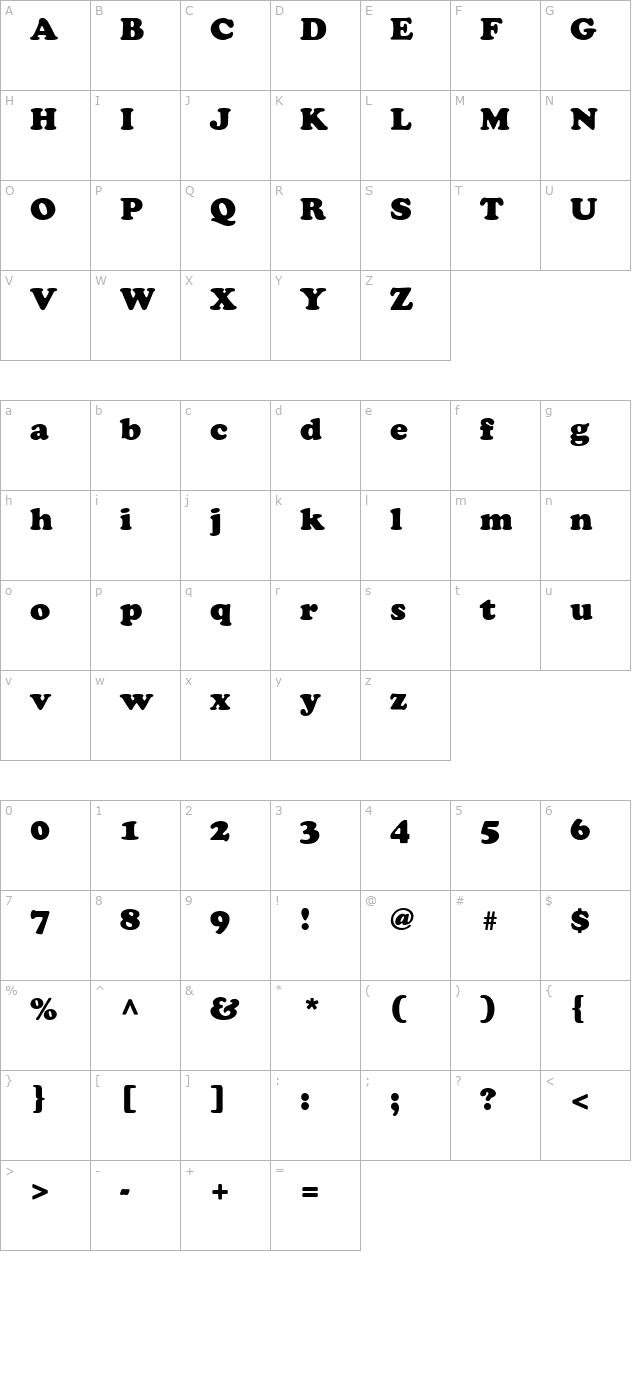 AGCooperCyr Roman character map