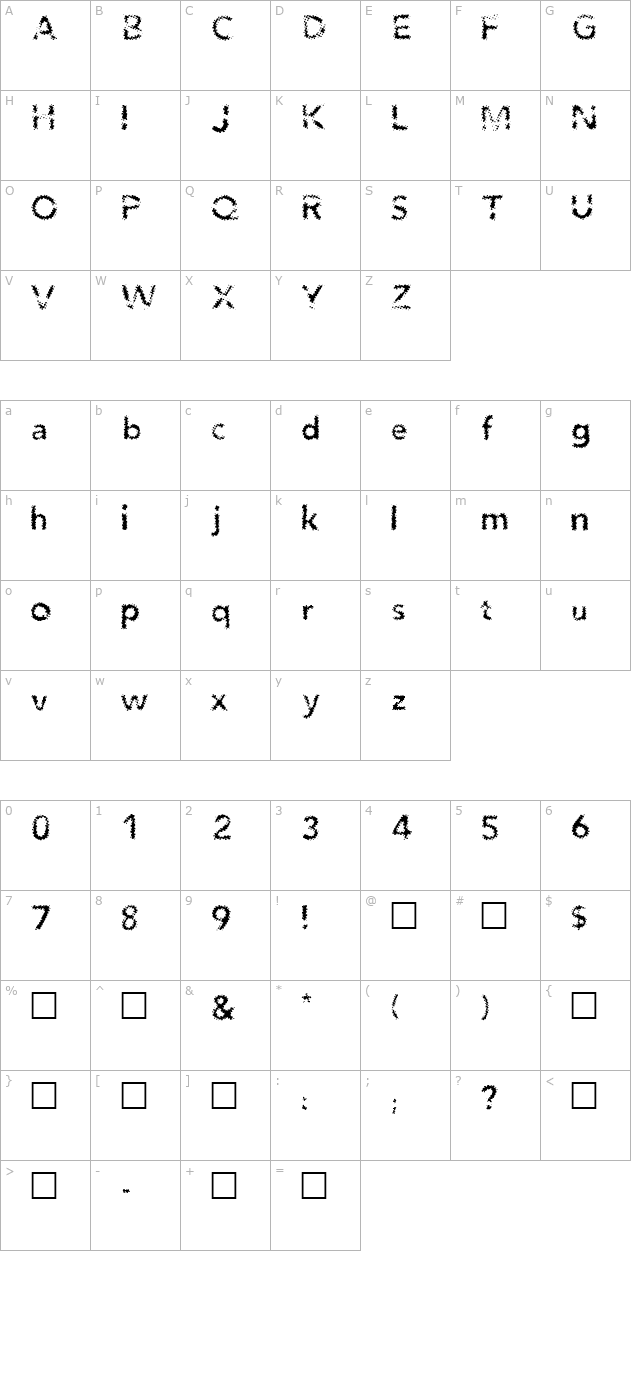 agenda character map