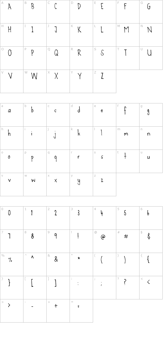 agent-c character map