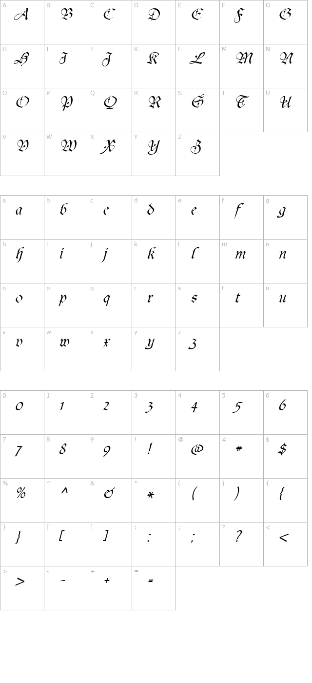 agincort-italic character map