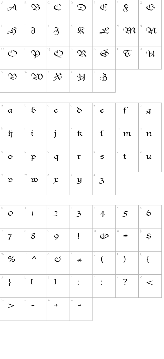 AgincortExtended character map