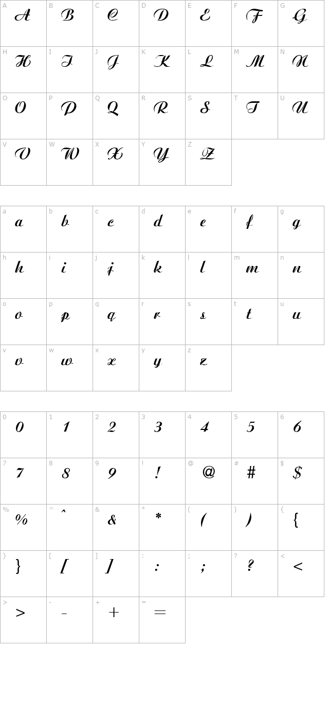 Agnes-Bold character map