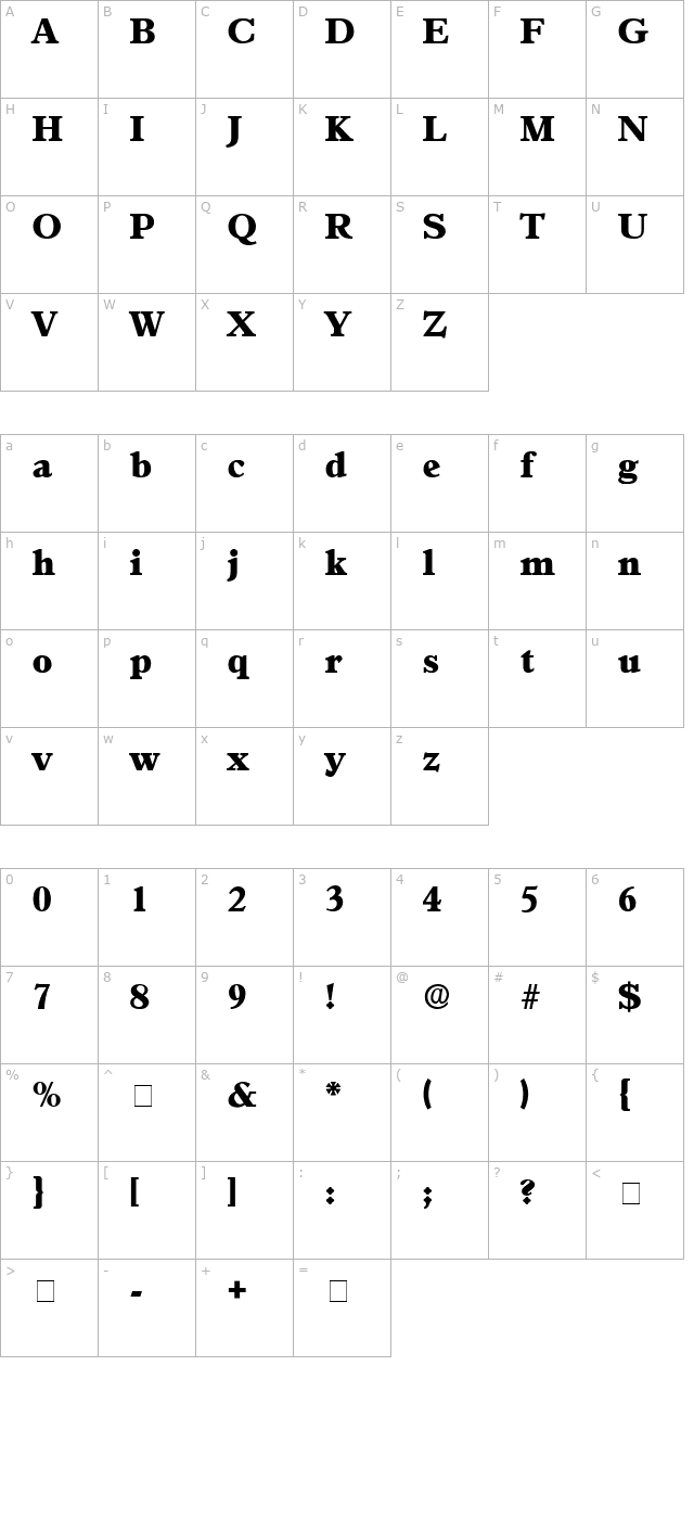 agonic-display-ssi character map