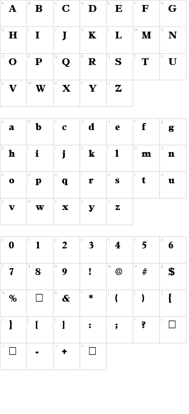 AgonicDisplaySSK Regular character map