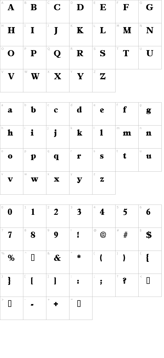 AgonicDisplaySSK character map