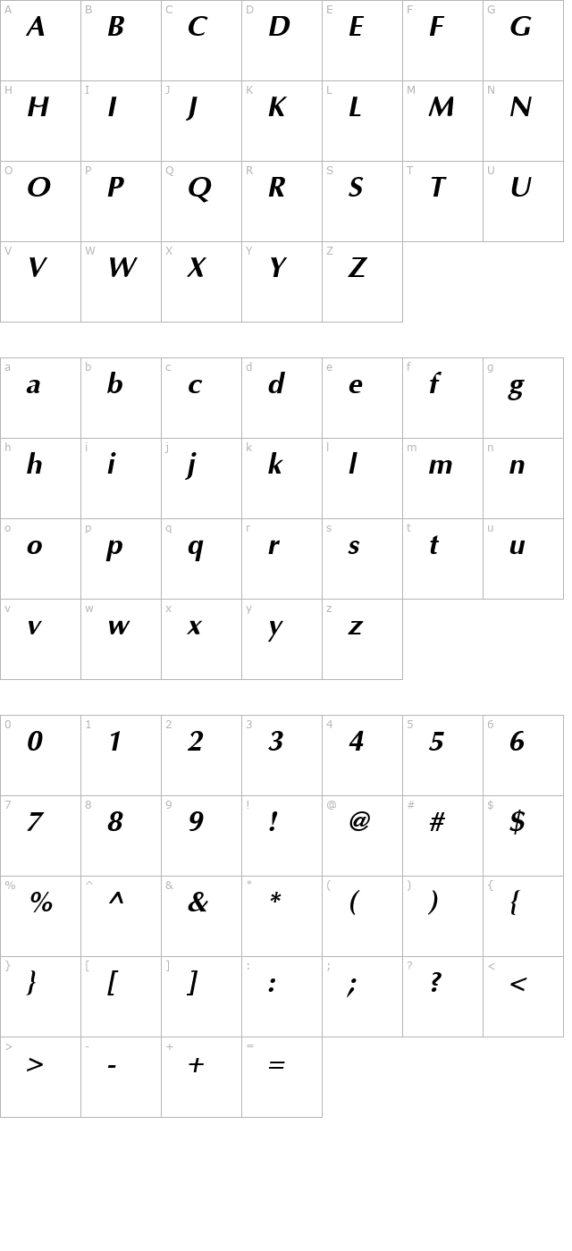 AGOpus Bold Oblique character map