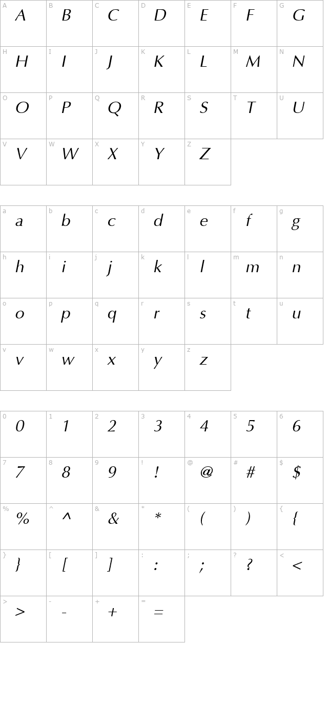 AGOpus Oblique character map