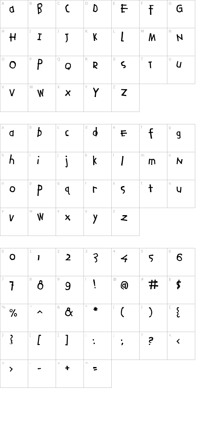 AgrafieLL character map