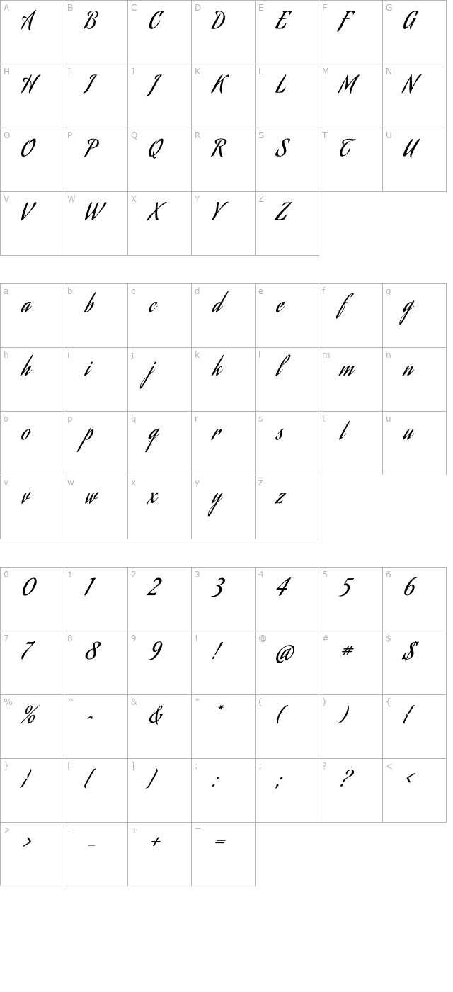 Aguafina Script character map