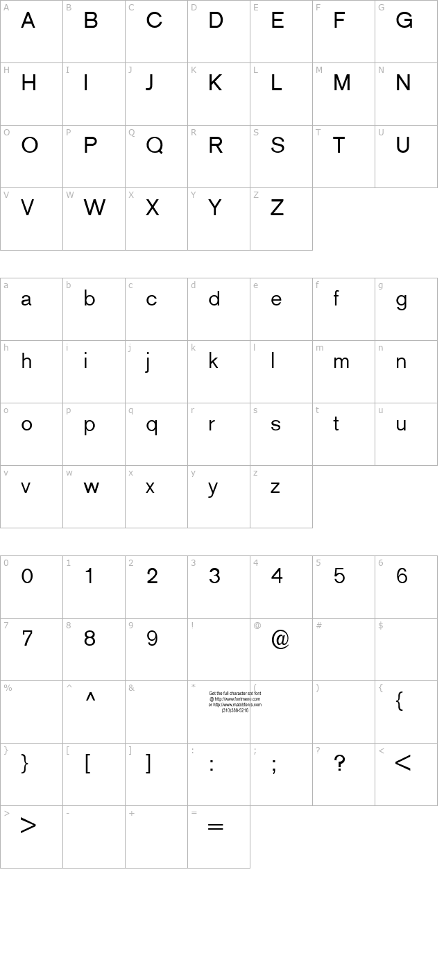 Aguizard Tryout character map