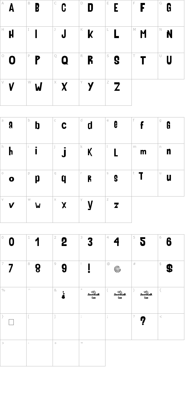 AHDN character map