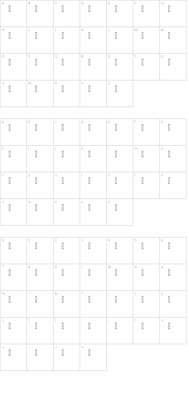 Ahmed Latin Figures character map